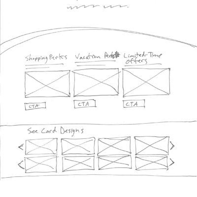 perks_offers_overview_01